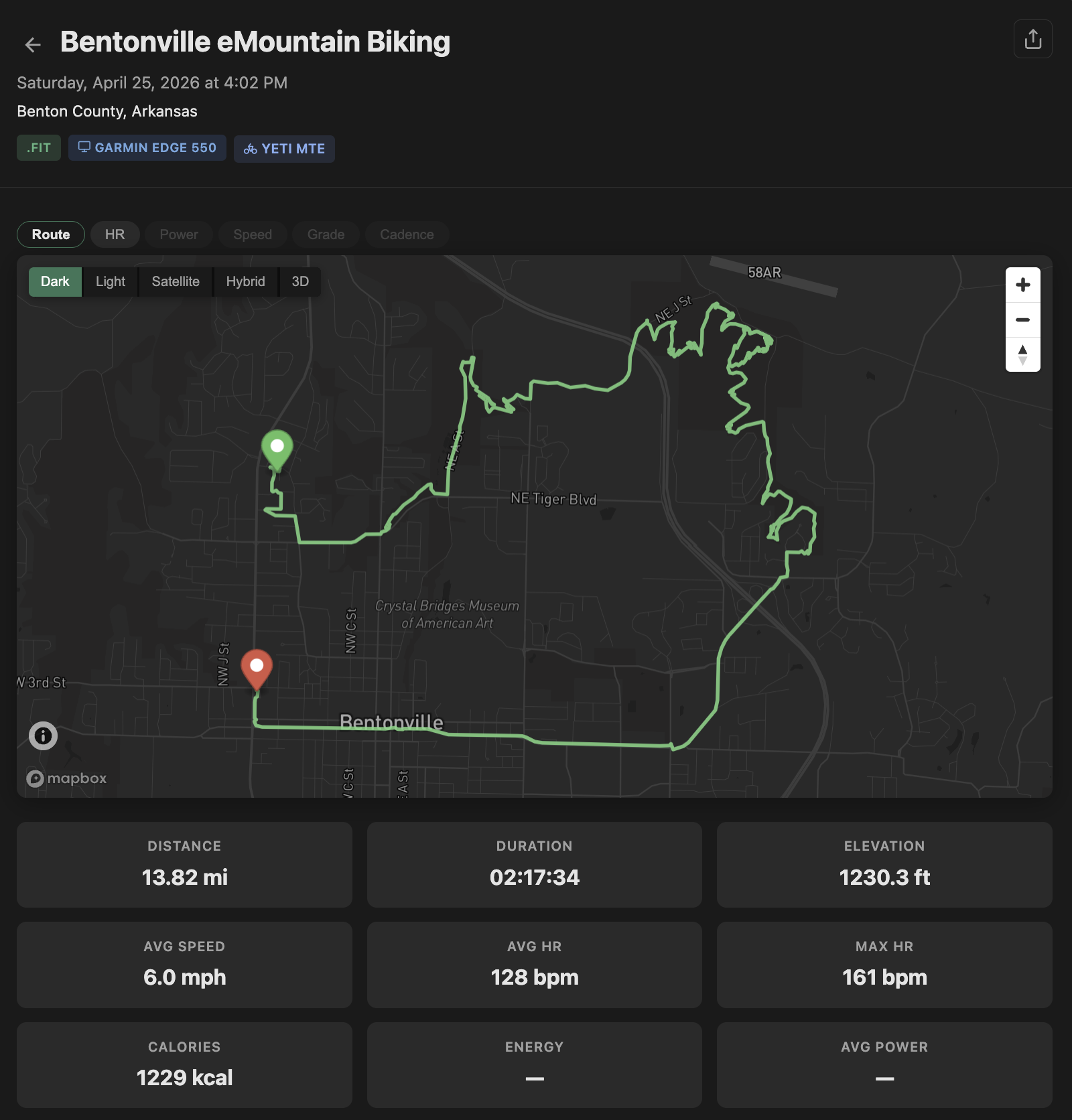 RideTool Ride Detail with Route Map